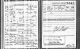 Houston Boague Milton WW I Registration Card