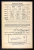 Hugh McRae Milton WW II Draft Card back of card