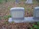 Oscar Harvey Sr gravestone